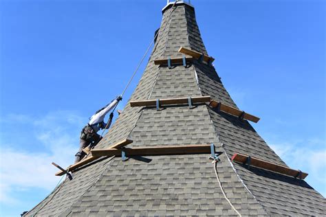 marin county roofing contractors.